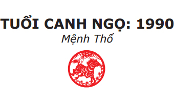 Tuổi Canh Ngọ 1990 mệnh thổ